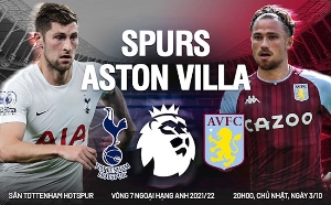 Dự đoán Premier League Vòng 7 (Phần 2)